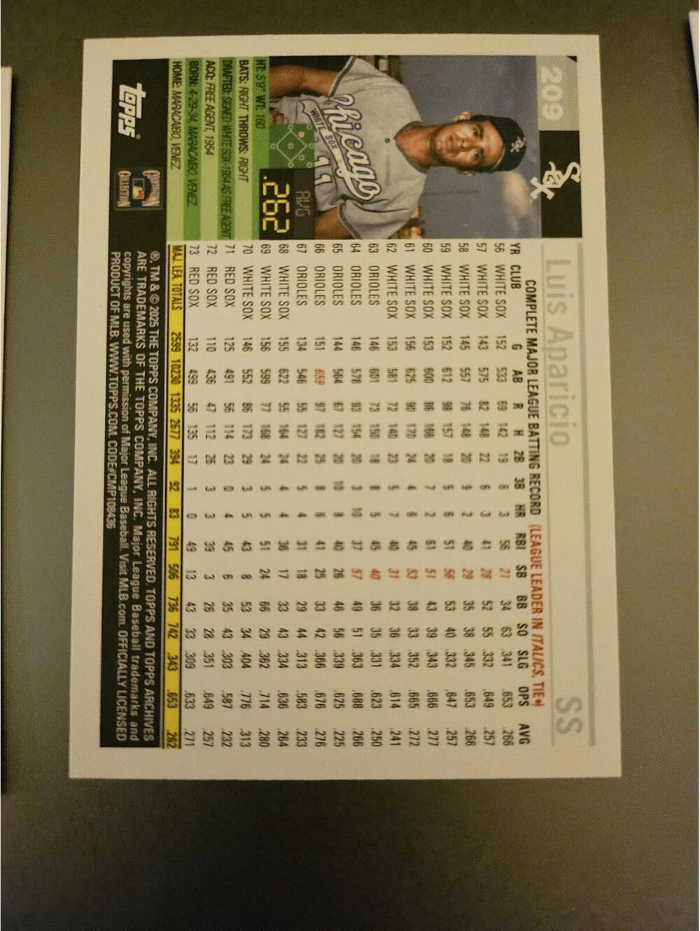 Luis Aparicio - HOF - 2025 Topps Archives #209 - White Sox - RAW mint - Picture 2 of 2